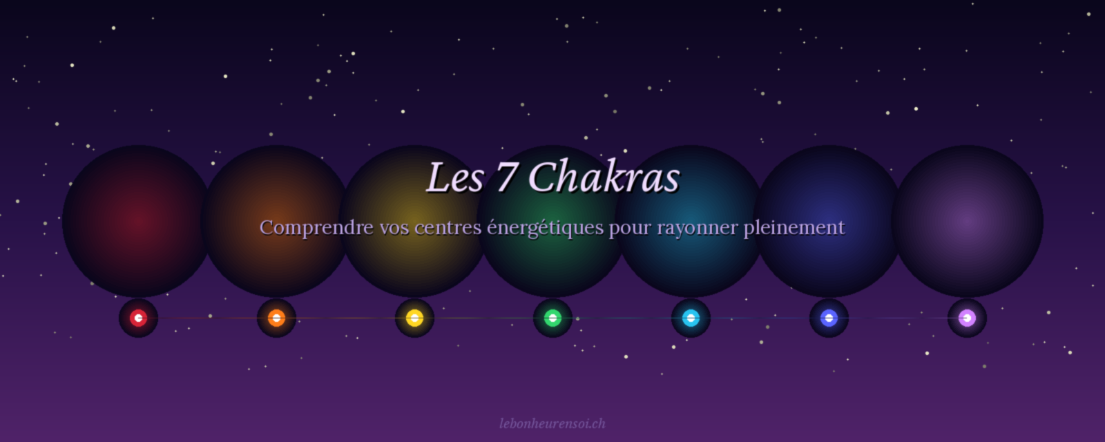 Les 7 Chakras : Comprendre vos Centres Energetiques